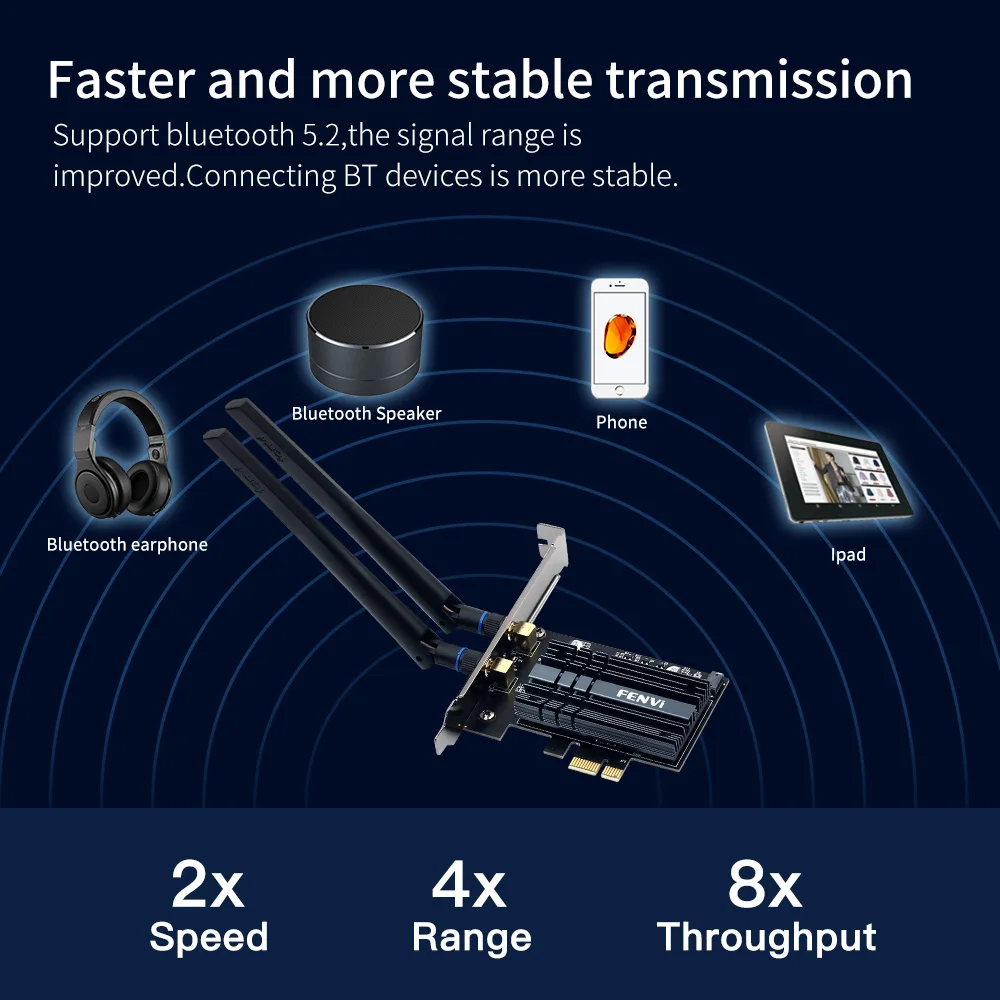 3000Mbps FV-AX3000 Wi-Fi 6 AX200 Wireless PCIe For Bluetooth 5.2 802.11AX 2.4G/5Ghz WiFi Adapter Wi-Fi Card PC Win10/11 MU-MIMO