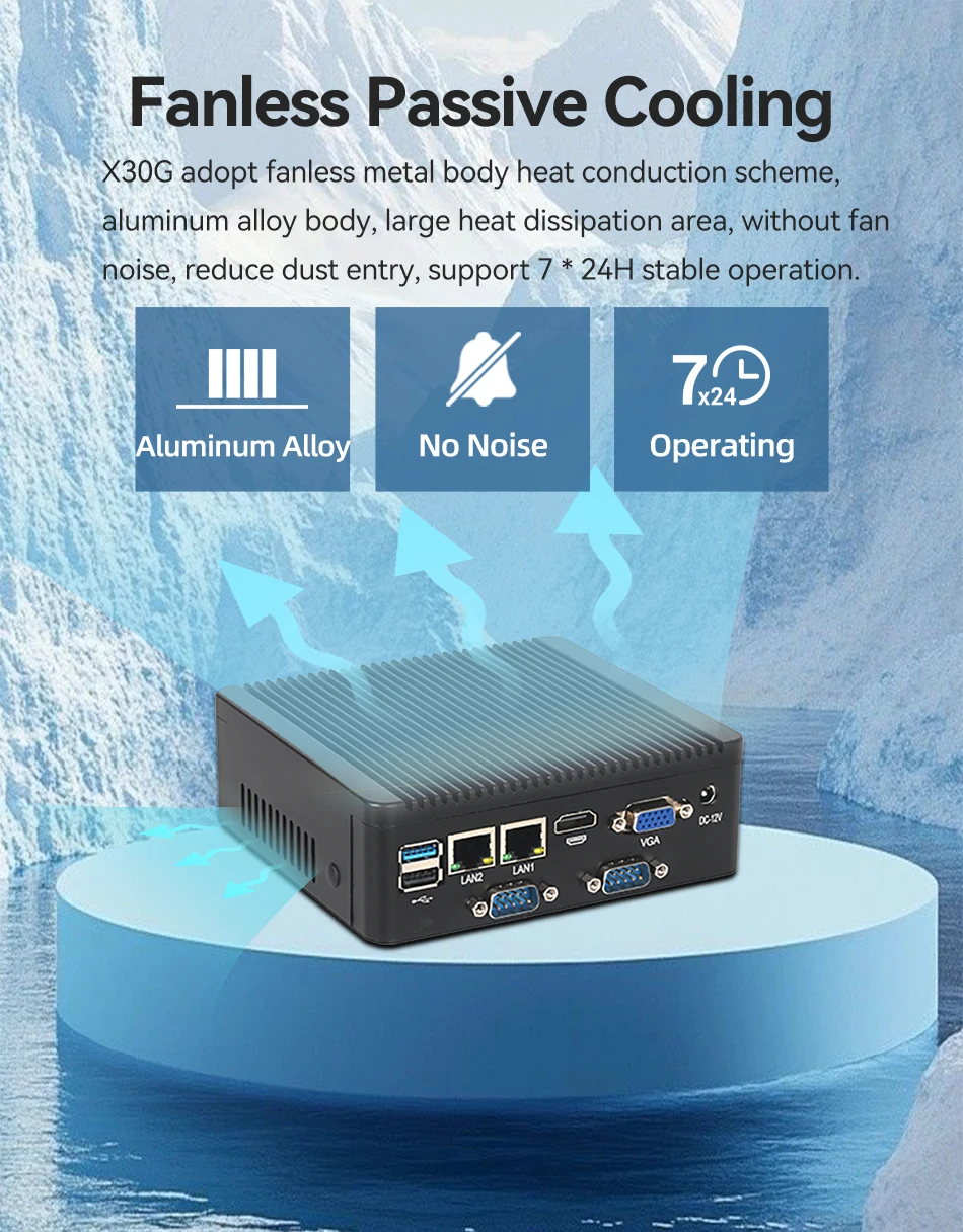 Fanless Industrial Mini PC Pentium J2900 4x Serial Ports RS232 RS485 2x Gigabit Ethernet Mini PCIe WiFi 4G LTE SIM Windows Linux