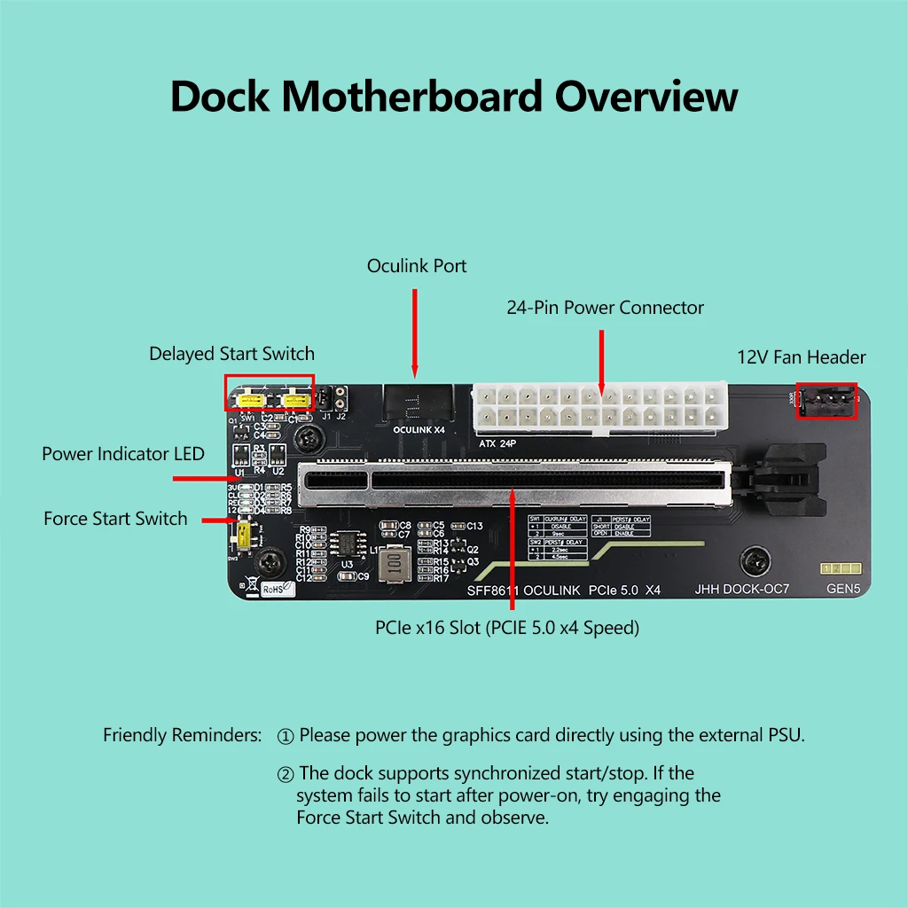 

Док-станция PCIe 5.0 x4 DOCK-OC7 128 ГБ/с OCuLink для внешней видеокарты ноутбука, игровая видеокарта, адаптер M.2 на SFF8612 Oculink eGPU
