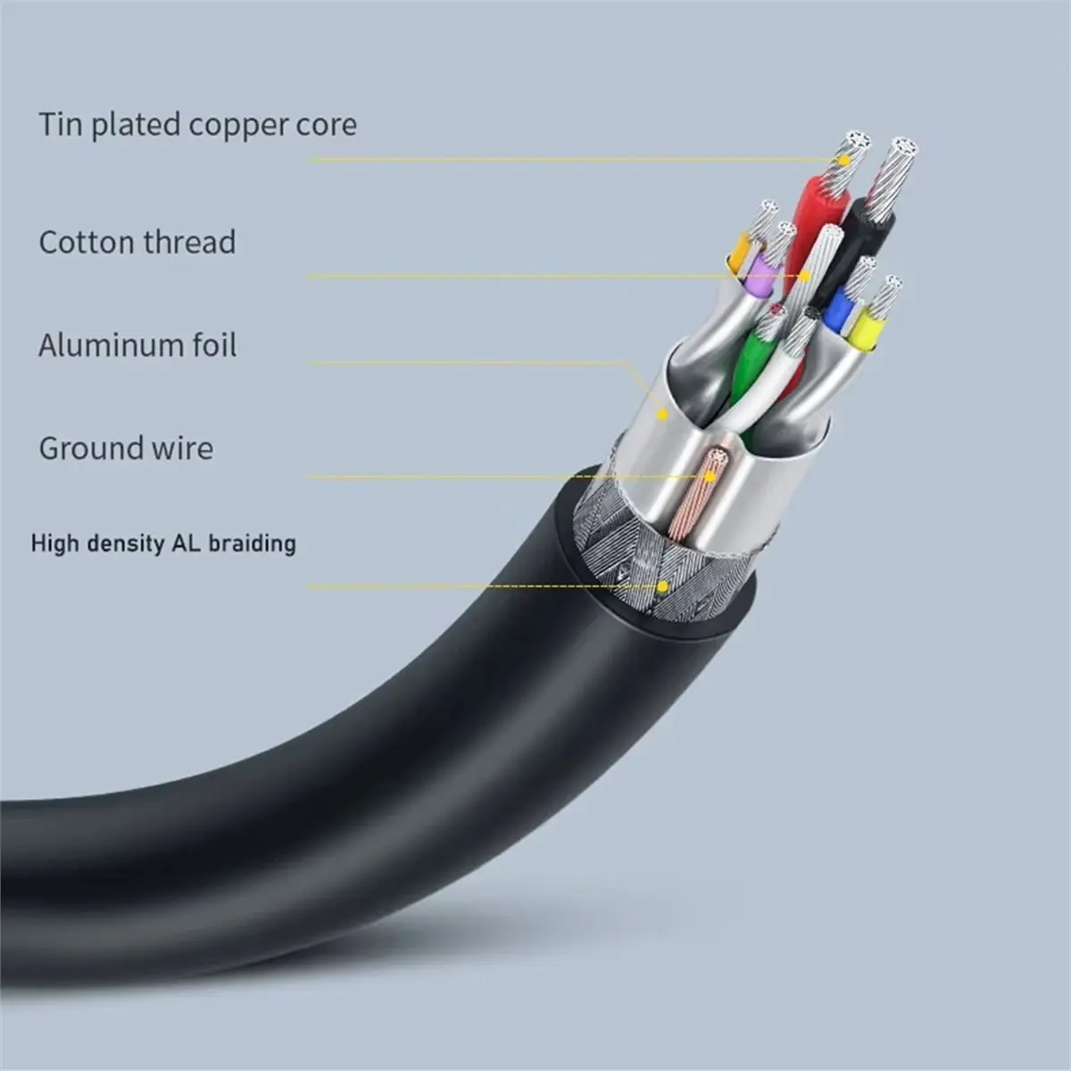 7.5M USB 3.0 Active Extension Cable with Booster Active USB 3.0 Extender Cable USB 3.0 Extension Cord Male to Female