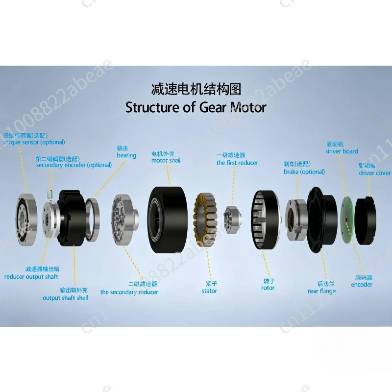 GIM8108-48 45Nm 132Nm High Torque Gear Motor Two Stage Planetary Reducer Light Weight