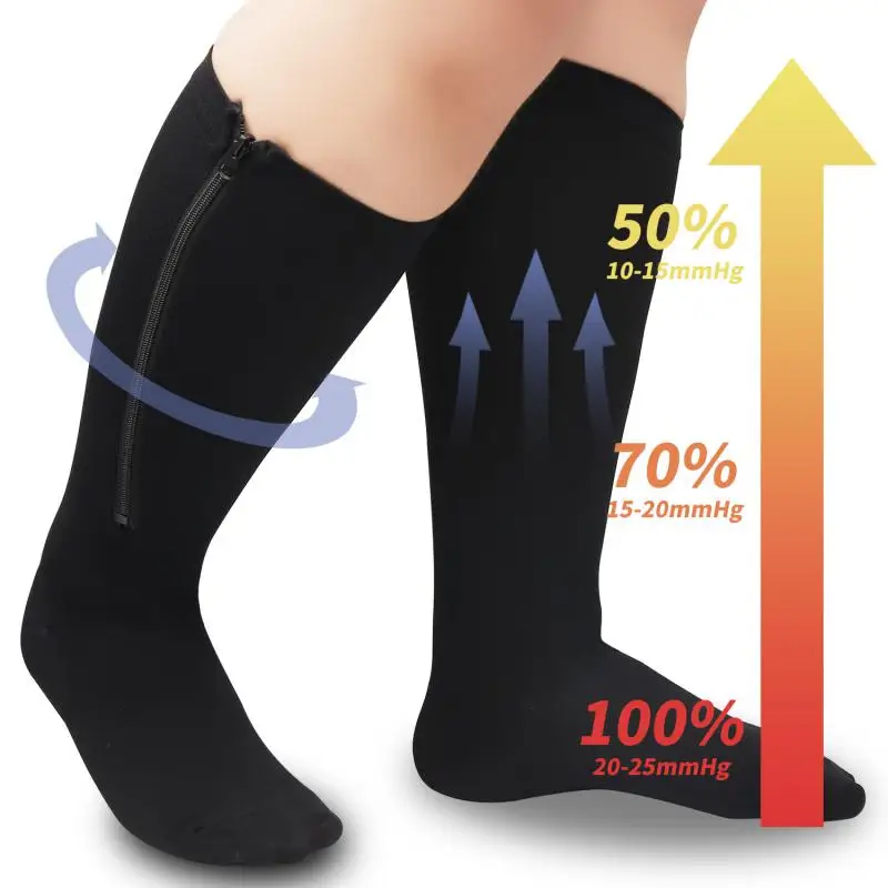 Adding Fat, Increasing Compression Socks, Fat Socks, Sports Pressure Socks, Zipper Socks, Fitness, Cycling, Obesity