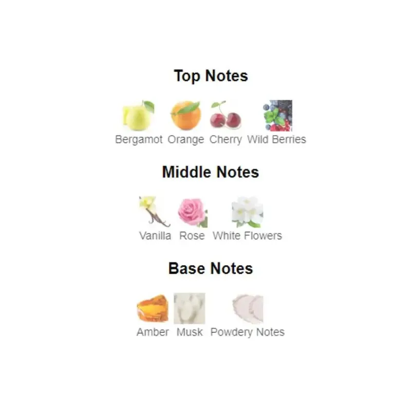 Armaf Yum Yum Eau de Toilette voor dames - 3,4 oz / 100 ml - Zoet en speels ijsgeïnspireerd parfum