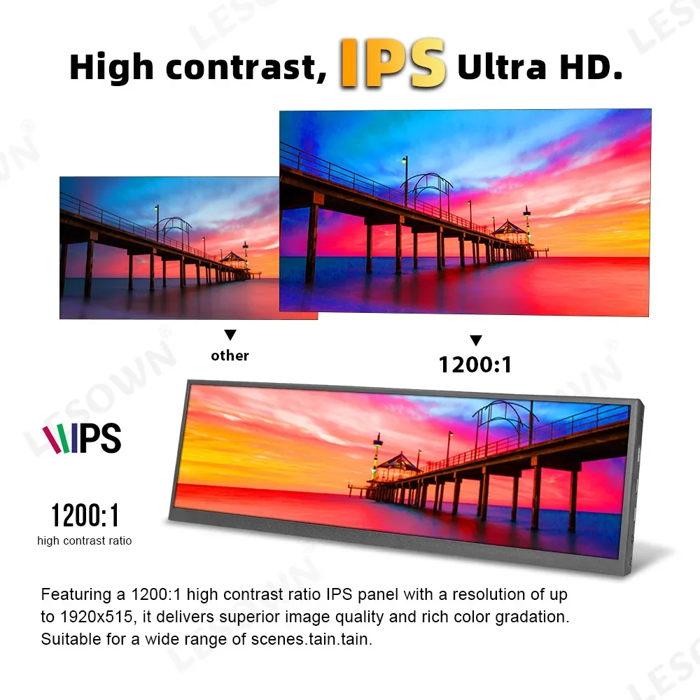 LESOWN 12.6 Inch Ultra Slim Bar Type Monitor 1920x515 IPS LCD Secondary Screen USB-C One-Cable Solution for Work and Gaming