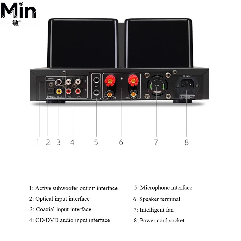 V8 High-End Bluetooth 5.0 Tube Amplifier 120W X 2 Output Hi-Fi Amp with Optical Coaxial Decoding Subwoofer Output