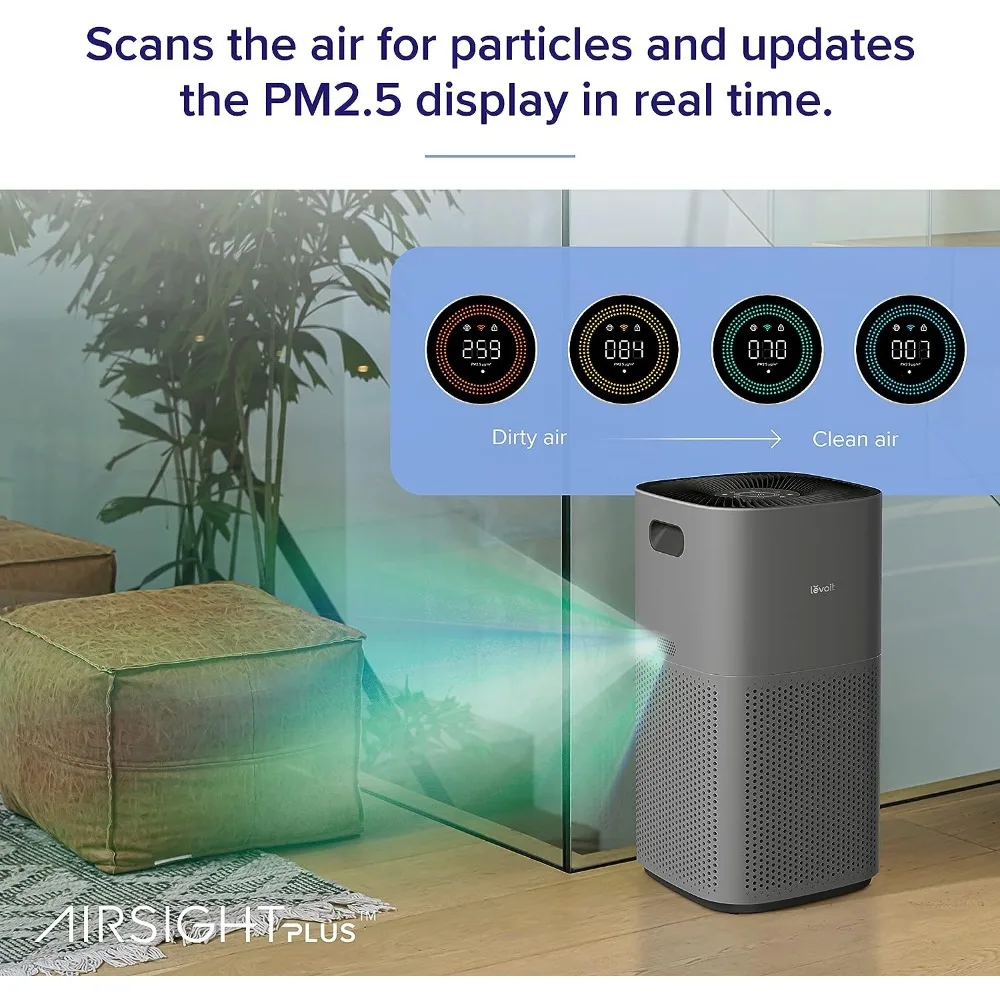 Air Purifiers for Home Large Room, Smart Wi-Fi and PM2.5 Monitor, 3-in-1 Filter Captures Particles, Smoke, Alexa Control, Gray