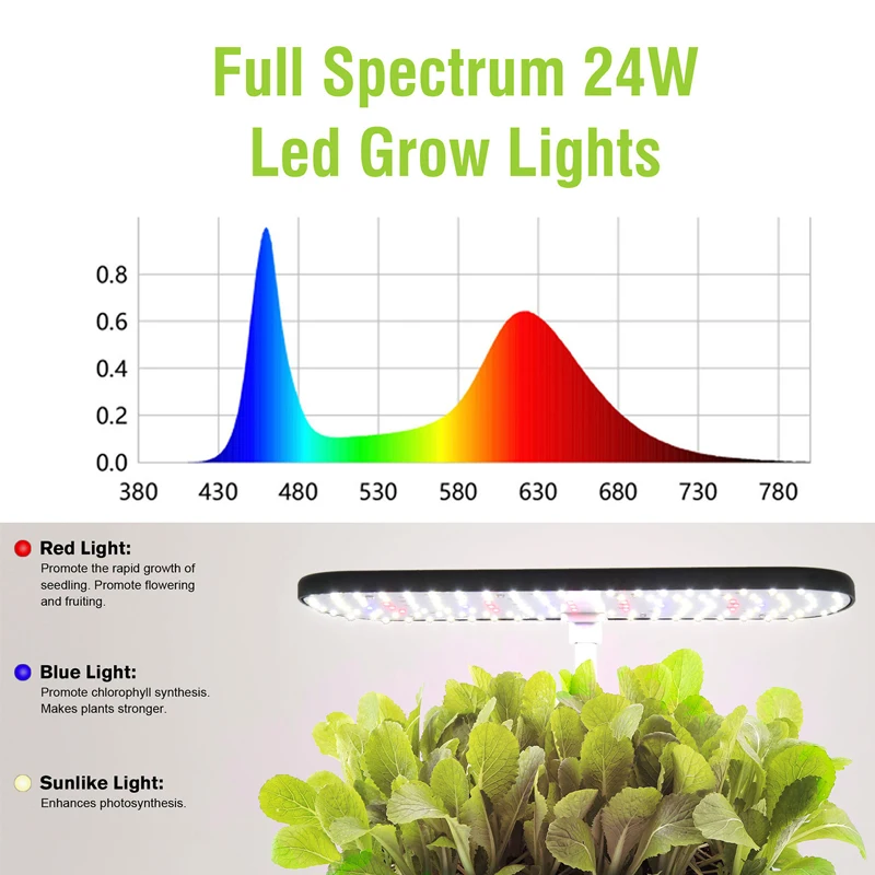 systeme-de-culture-hydroponique-a-12-pots-kit-de-jardinage-d'herbes-aromatiques-hauteur-reglable-minuterie-automatique-lampes-de-culture-led-20w-reservoir-d'eau-de-4l