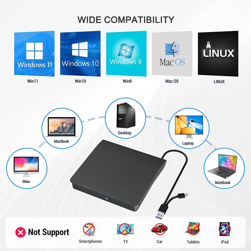 외부 CD/DVD 드라이브 USB3.0 Type-C 노트북용 휴대용 광학 드라이브 데스크탑용 CD/DVD 버너 리더 Windows Linux OS MacBook