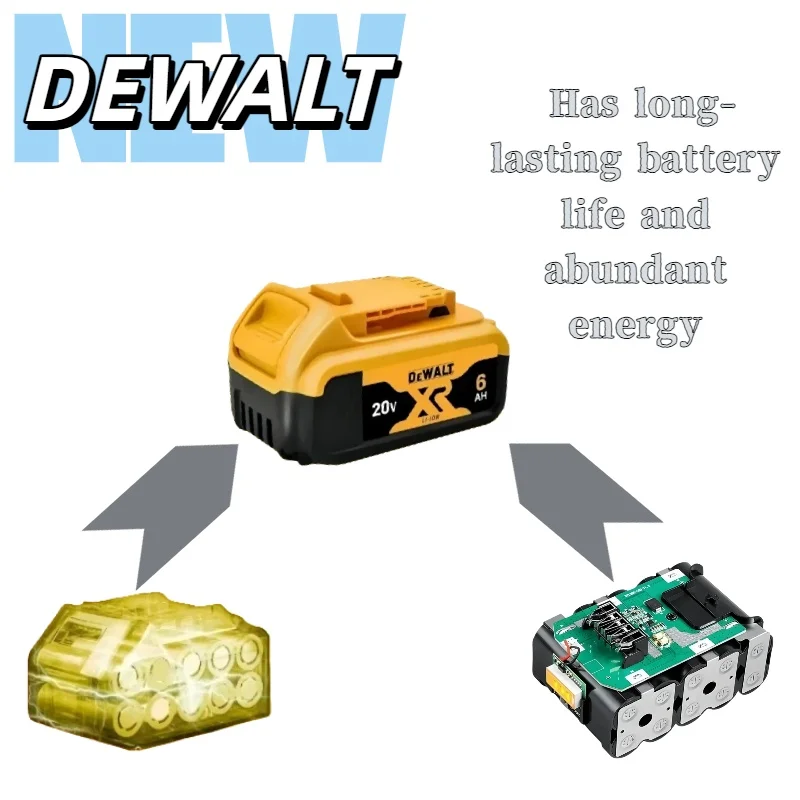 DeWALT Original Battery 20V 6Ah，long-lasting powe，rechargeable tool battery，original genuineDEWALT b