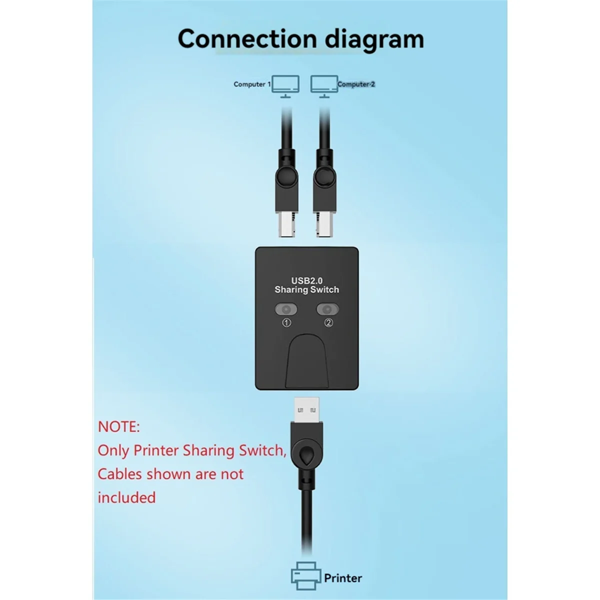 2 Ports USB2.0 Hub USB Switch Printer Sharer Two Computers Share A Usb Device 2 in 1 Out USB Splitter Share U Disk