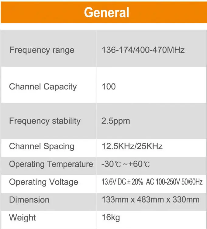 TYT DMR Repeater MD-8500 50 Вт/25 Вт Выборная базовая станция цифрового радио TDMA 2 слота времени