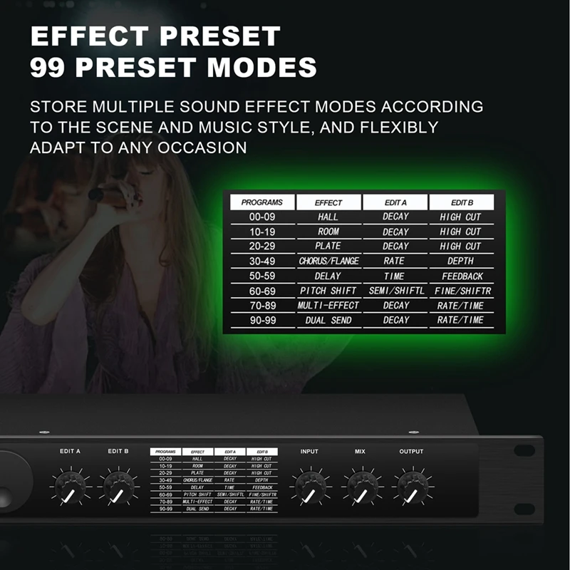 Professional Digital Reverberation Multi Effect DSP Processor Audio Processor Equalizer Durable Easy To Use US PLUG