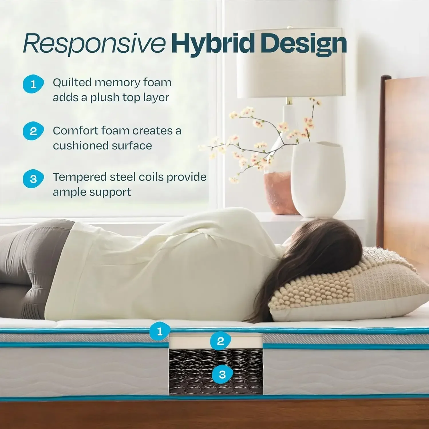 Memory Foam and Spring Hybrid Mattress Medium Firm Feel  Bed in a Box Quality Comfort and Adaptive Support Breathable C