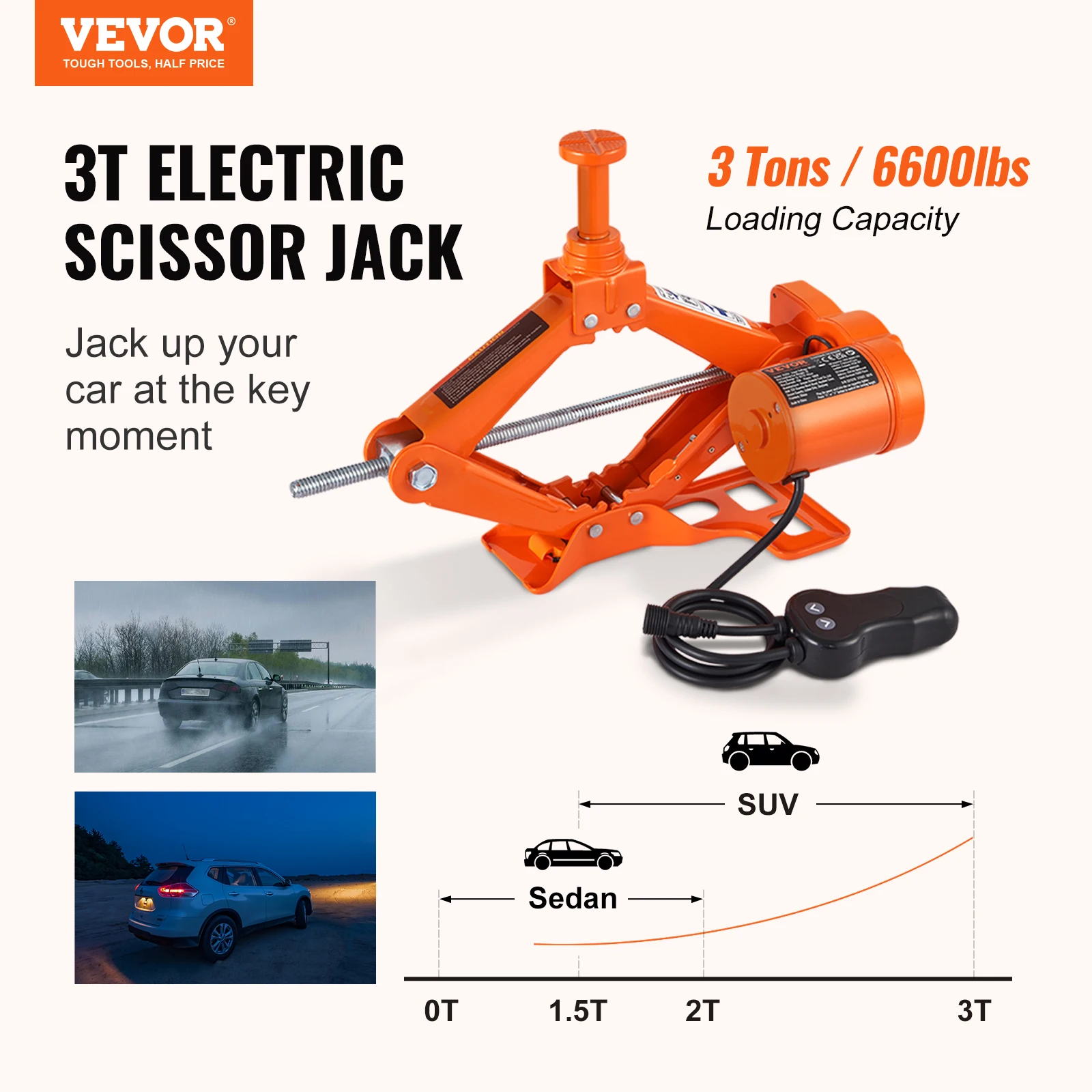 VEVOR Electric Car Jack 3 Tons /6600 lbs Scissor Jack 12V Electric Automatic Jack with Double Saddles for SUV Truck Tire Change