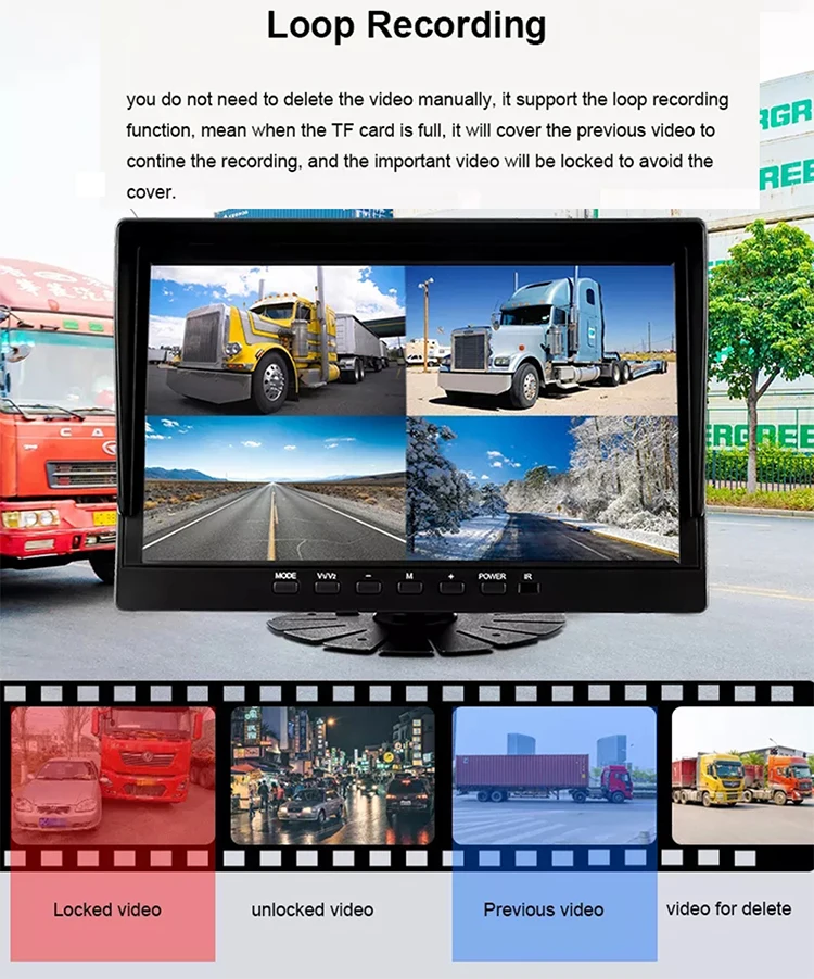 OEM 10.1'' 4 Channel Truck AI Camera Detection With 4 Cameras Monitor Outside Voice Alarm Backup BSD AI Camera for Truck