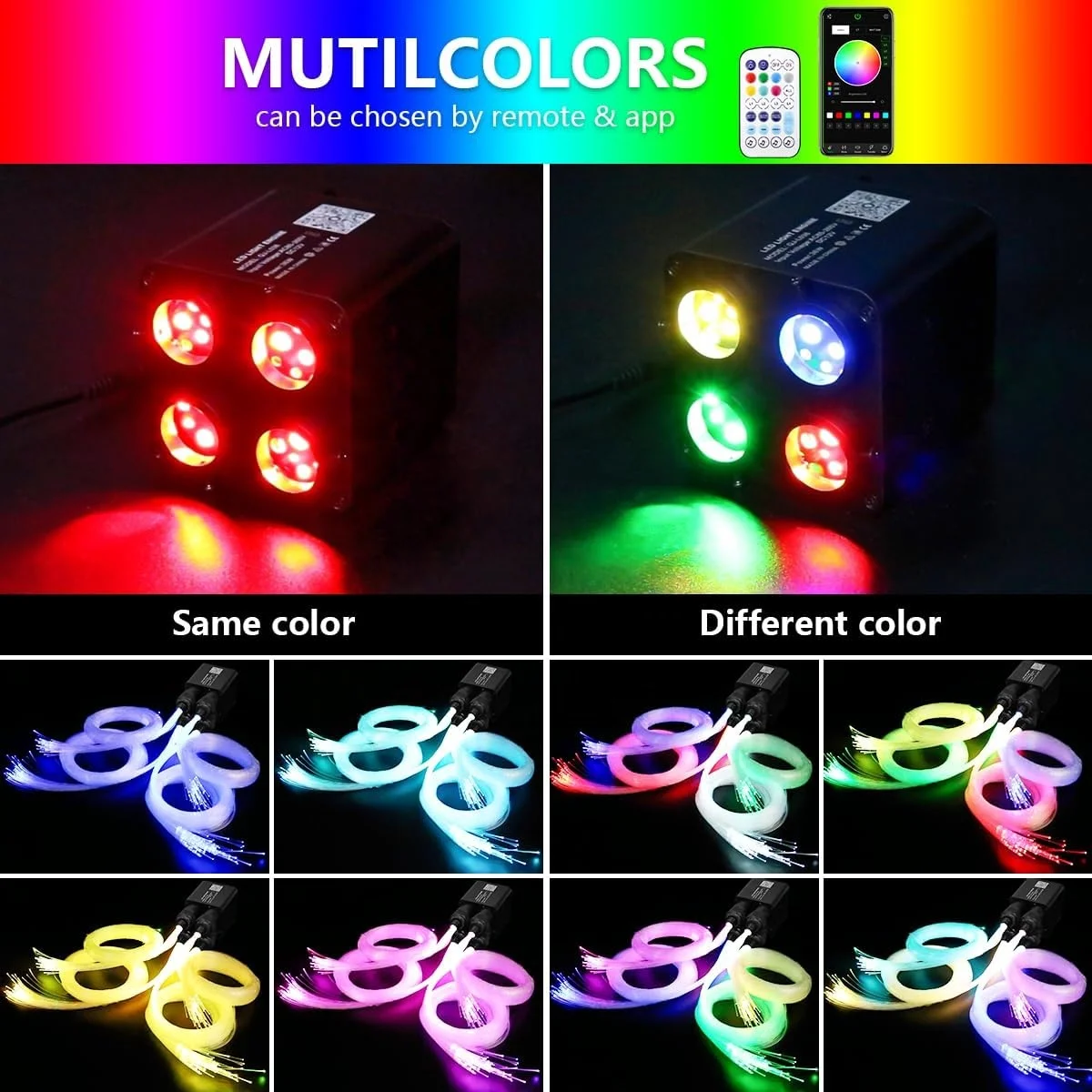 36W New Design RGBW Twinkle 4 Ports Fiber Optic Light Box Starlight Engine For DIY Car Home Ceiling Star Sky Lighting