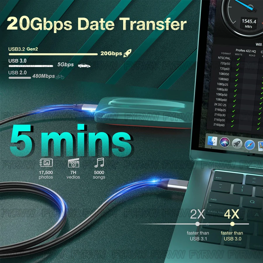 Type C 20Gbps USB-C Thunderbolt 20Gbps Cable 4K Vidio Type C 5A PD100W Quick Cord For Macbook Pro iPhone 15Pro USB3.2 Gen2 Cable