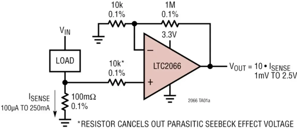 LTC2067IDD LTC2067HDD LTC2067 - 10uA Supply Current, Low IB, Zero-Drift Operational Amplifier Data Sheet
