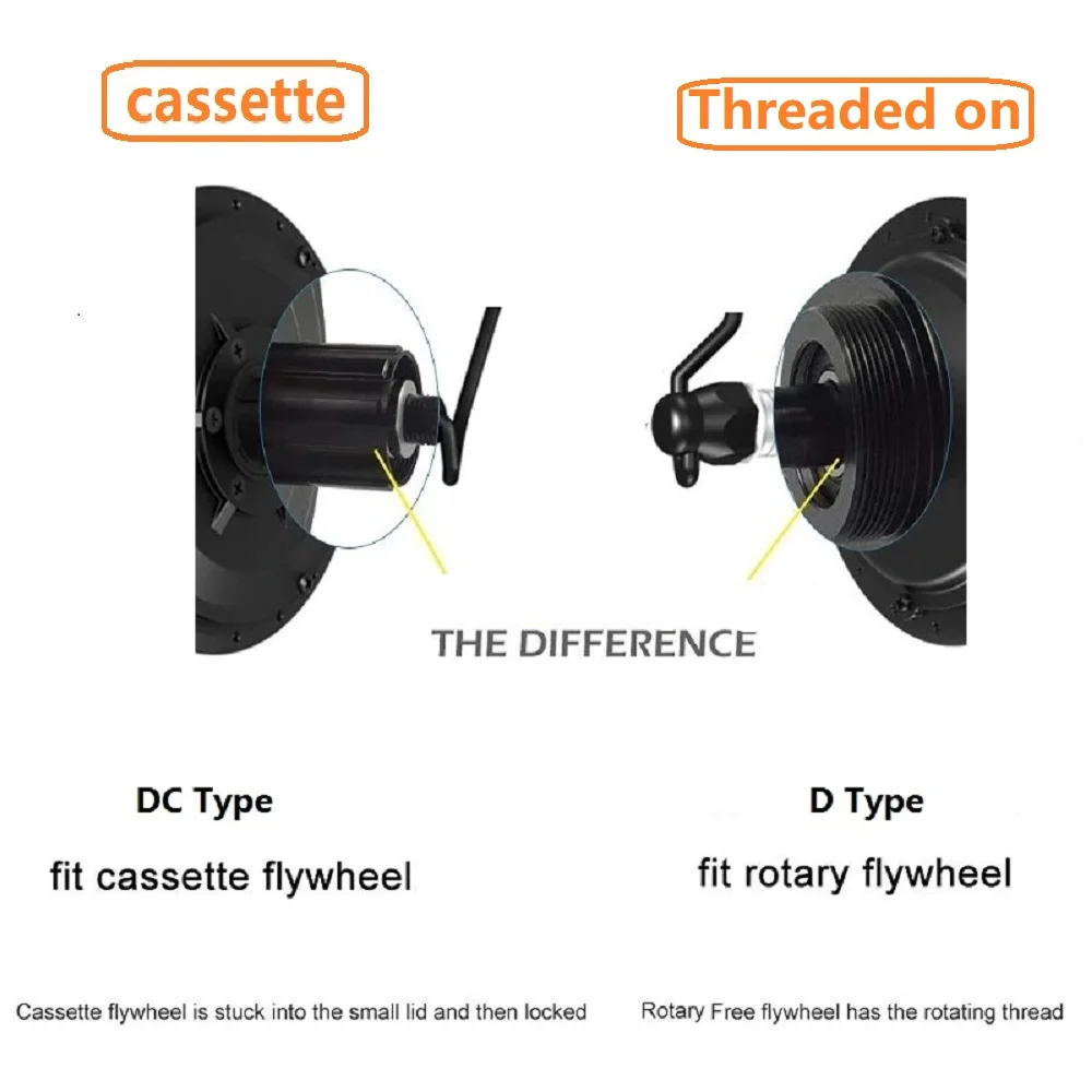 Bafang 8Fun 36V/48V 250W  350W 500W Brushless Geared DC Thread-on Rear Hub Motor Width 175mm/190mm for Fatbike