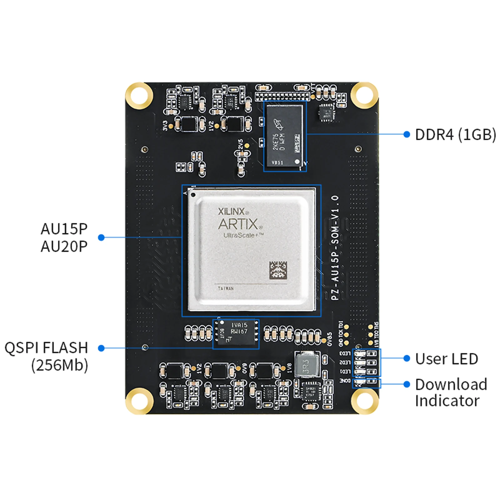 Puzhi PZ-AU15P-SOM FPGA Core Board Xilinx Artix UltraScale+ XCAU15P FPGA SOM Industrial Grade