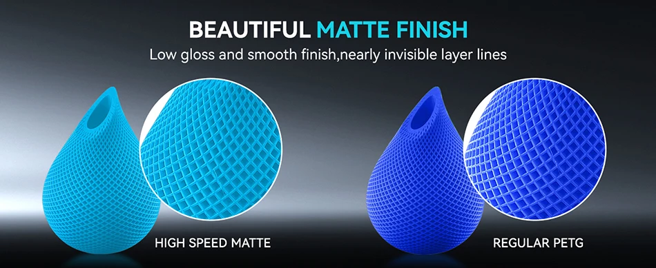 JAYO 2 Rollen Hochgeschwindigkeits-Matt-PETG 3D-Drucker-Filament, Hochfließend 50-600mm/s, Matt-Effekt PETG 3D-Druckmaterial für 3D-Drucker & -Stifte – Detail 7