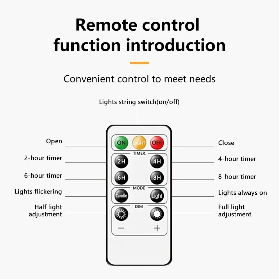 Decorative LED Candles with LED String Battery Powered Remote Control LED Candle Party Wedding Christmas Halloween Decoration