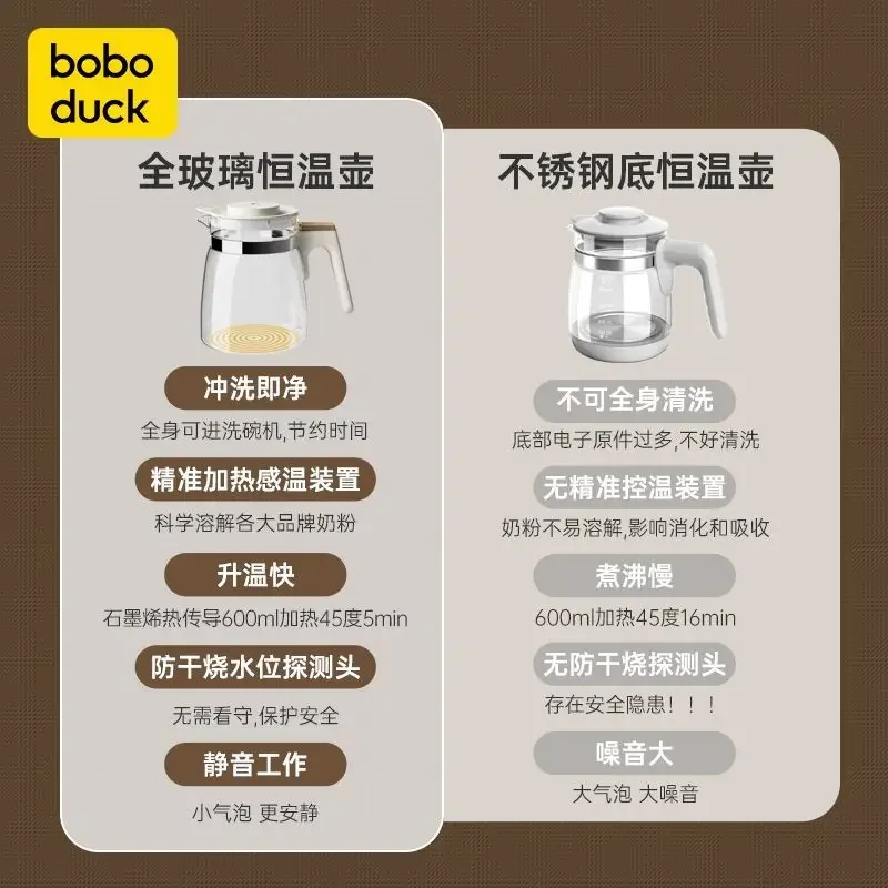 Boboduck constant temperature kettle, all glass milk mixing, intelligent insulation water kettle