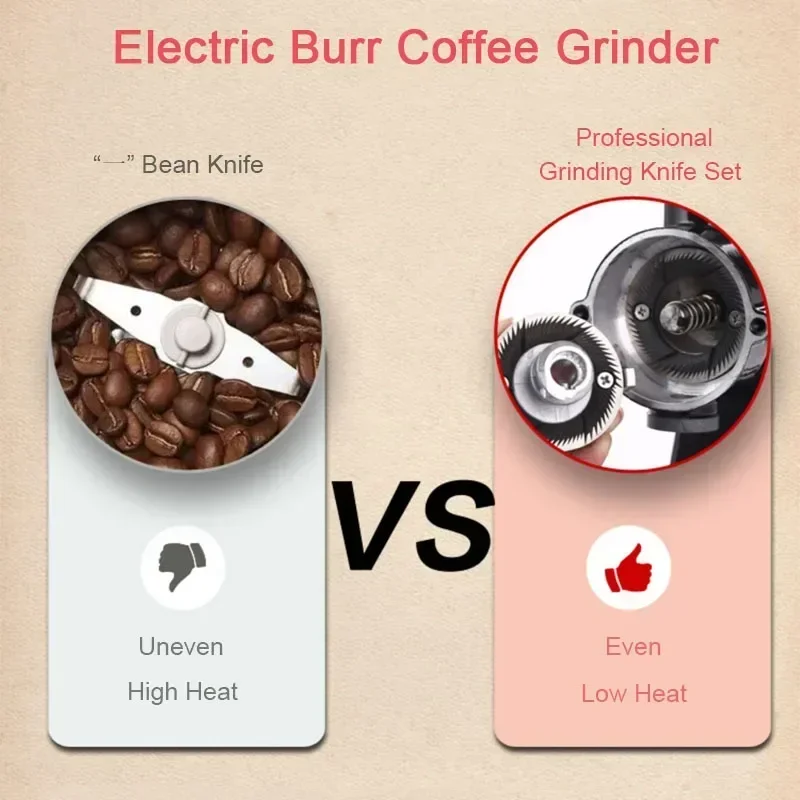 #For Professional Coffee Bean Grinder Maker for Espresso Drip Coffee French Press Syphon Mocha Coffe Mill hine