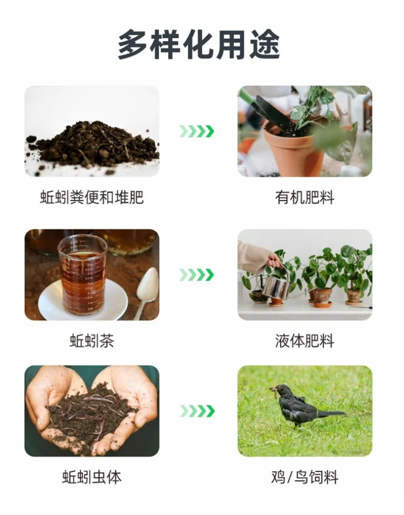 Thickened Multi-Layer Outdoor Waste Decomposition Box Household Organic Material Cultivation Storage Container
