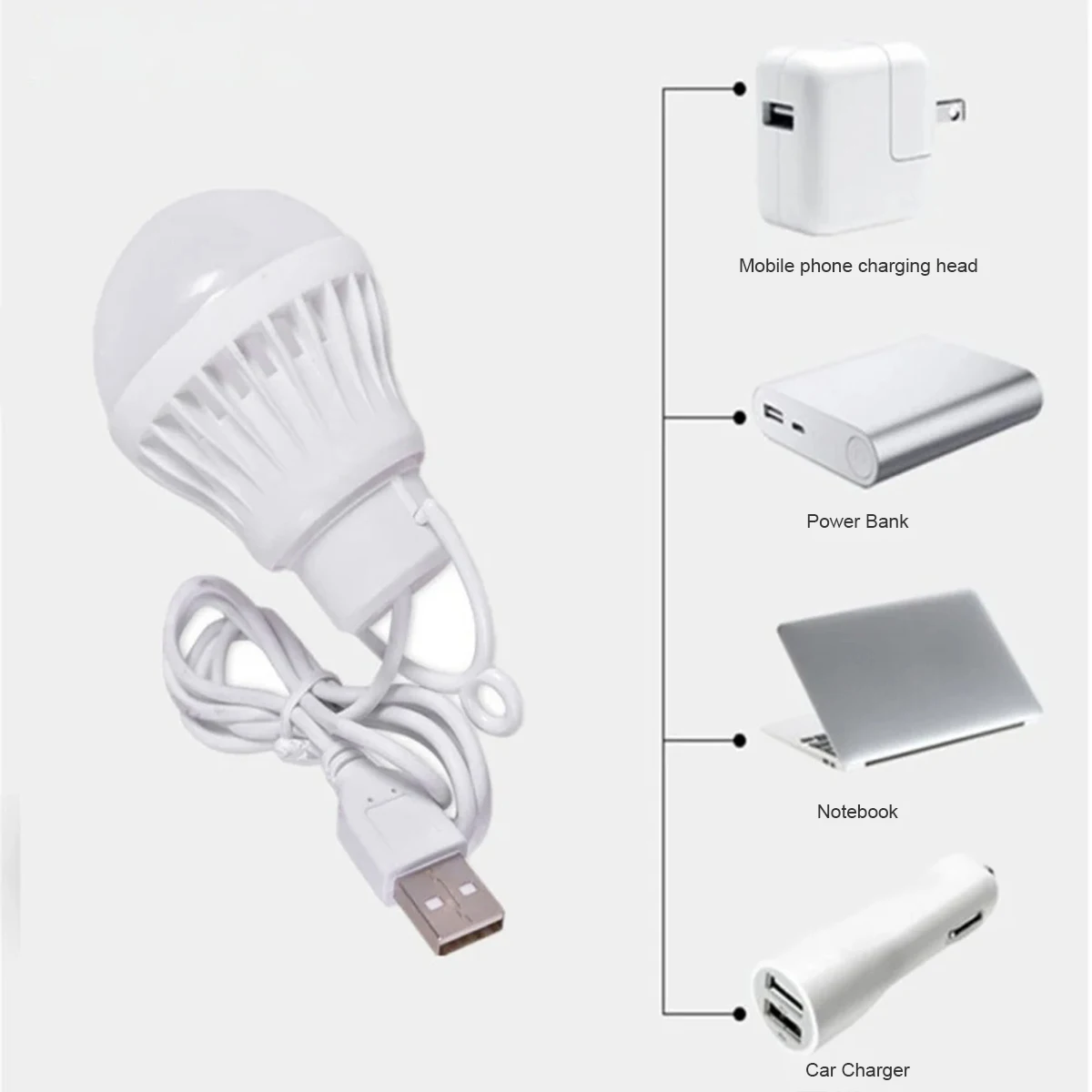 Usb Led Camping โคมไฟ 3w 5w 7w 9w 12w 1.2m คลิปสายห้อง 5v หลอดไฟ Milky ฝาครอบตาราง Eye/ป้องกัน Usb-adapter-powered