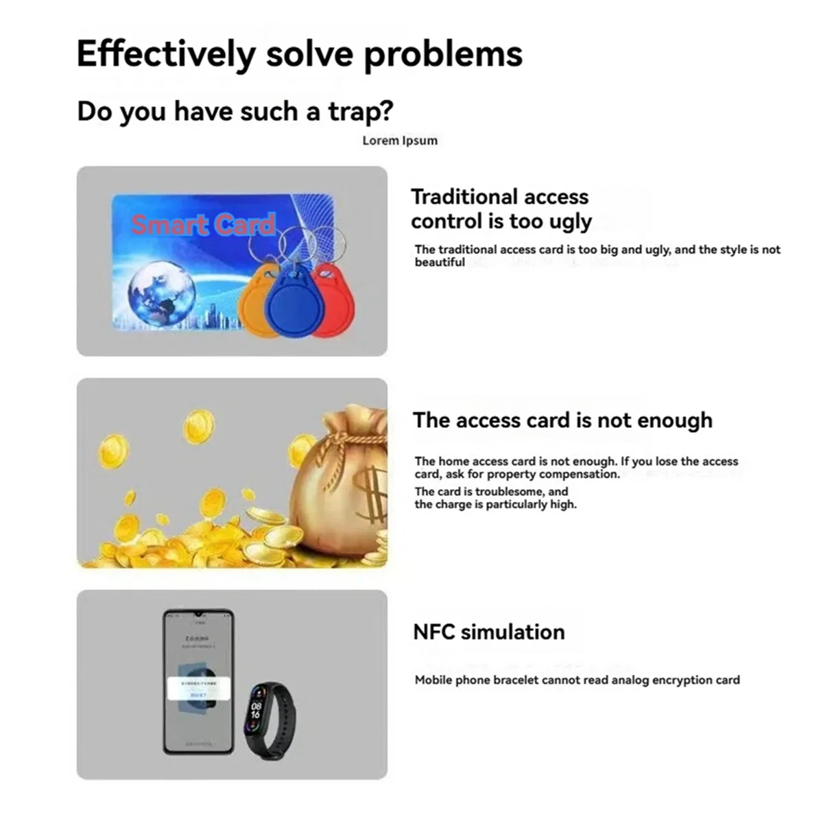 

N11R RFID-открывает системы контроля доступа NFC-считыватель и снайфер RFID-эмулятор Хамелеон RFID-считыватель Writer Idic Копировальный аппарат