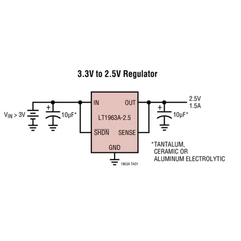 LT1963AEQ LT1963AEQ-3.3 LT1963AET LT1963IQ LT1963 - 1.5A, Low Noise, Fast Transient Response LDO Regulators