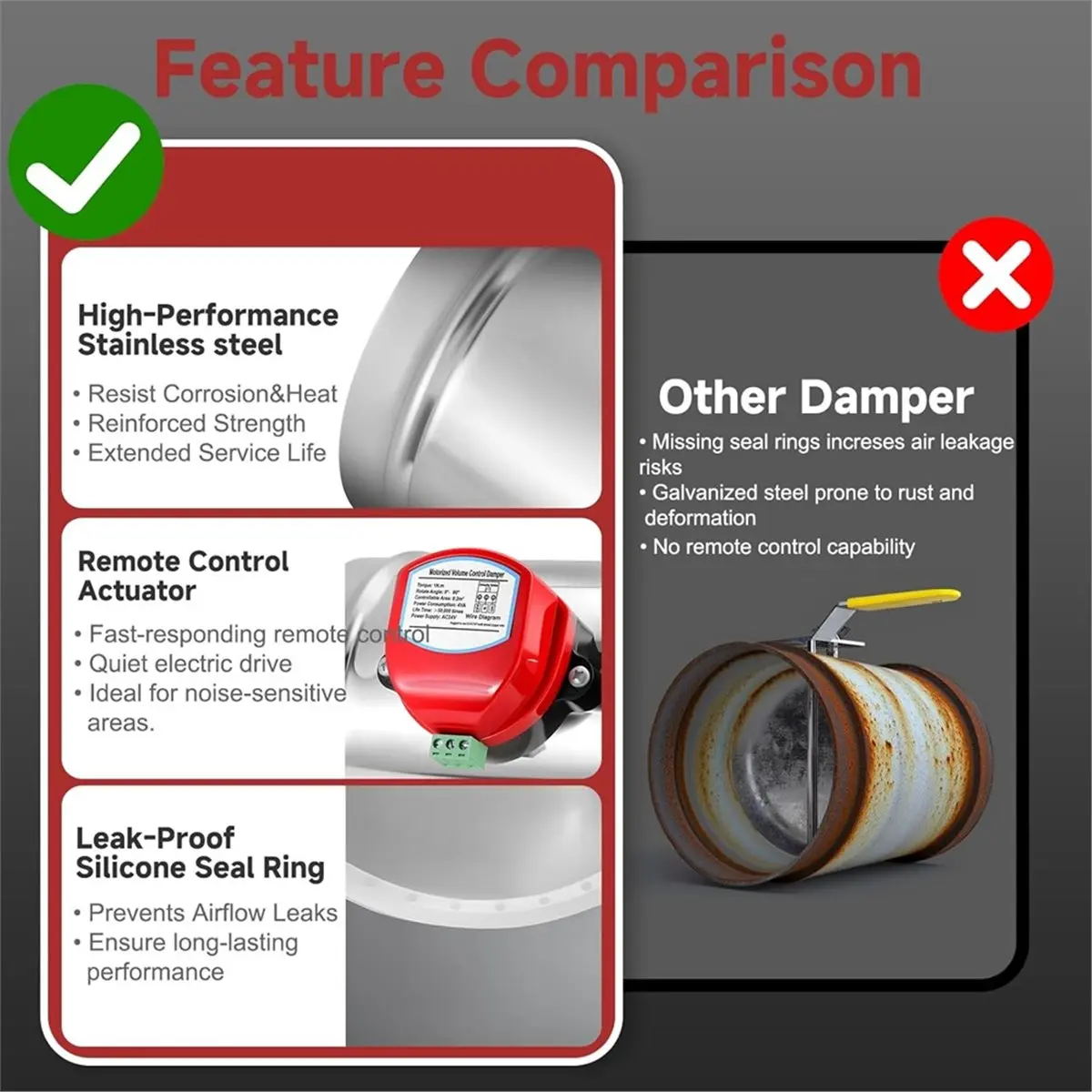 Abjs 8" Motorized D…