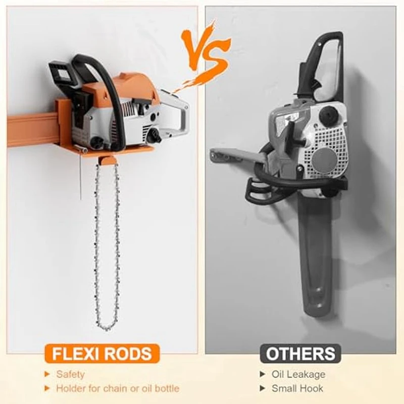 A73P-チェーンソーホルダー、チェーンソーウォールマウント Stihl MS250、MS251、MS170、MS171、MS172 チェーンソーラックガレージ収納ホルダー