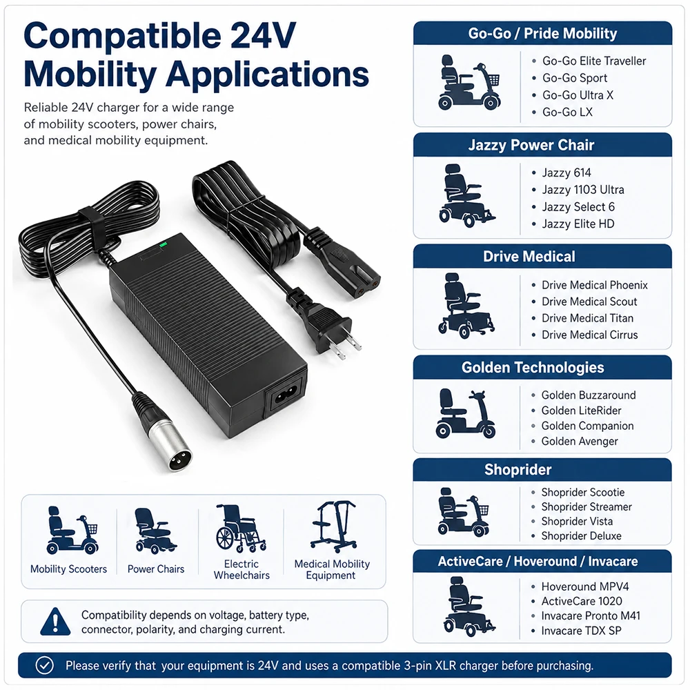 Ładowarka 24V 3A 5A XLR do akumulatorów kwasowo-ołowiowych do wózków inwalidzkich Go-Go Elite Traveller Plus Jazzy, wózków inwalidzkich, kół, hulajnóg Razor i hoverboardów. — zdjęcie produktu 3