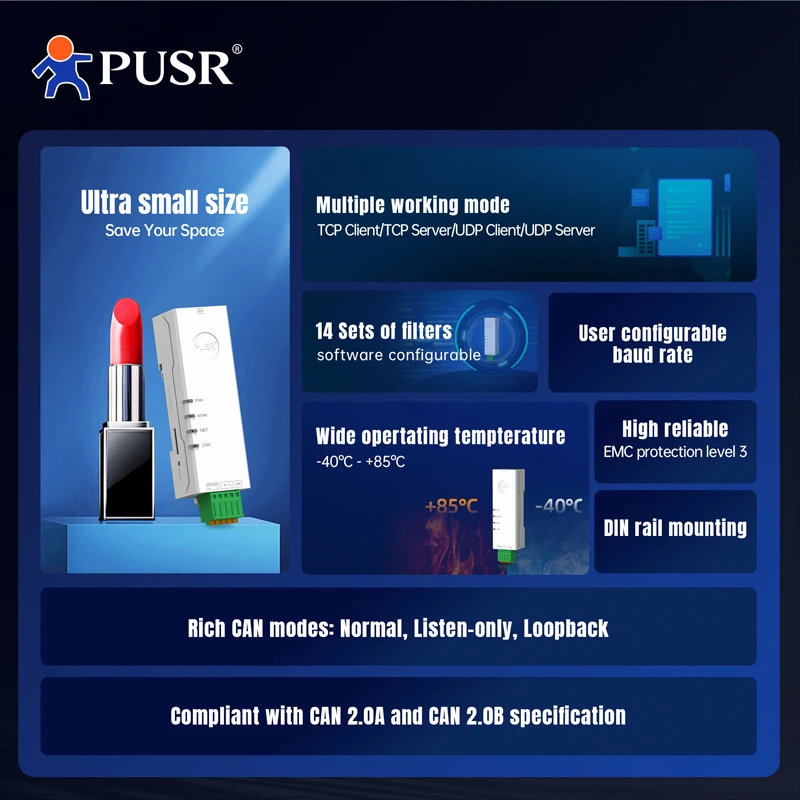 Pusr Din Rail Mount… - image