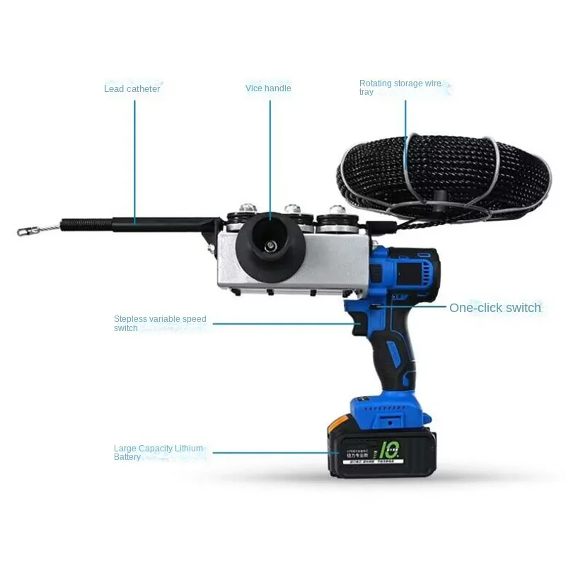 Imagem -05 - Totalmente Automático Elétrico Escondido Fio Bateria de Lítio Multifuncional Rosqueamento Construção Hidrelétrica Puxar Fio 110v 220v