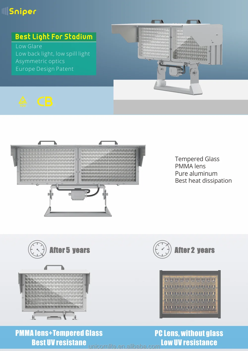 Projecteur LED extérieur pour stade de sport, meilleur éclairage de tennis, Ip66, 500W, 750W, 800W, 1000W, 1500W