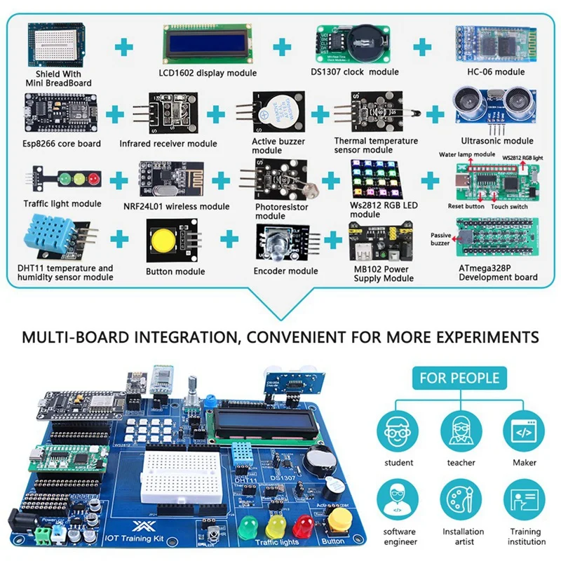 Imagem -05 - Iot Starter Kit para Programação Arduino Projeto Eletrônico Automação Iniciante a Construir Grupo Durável Profissional