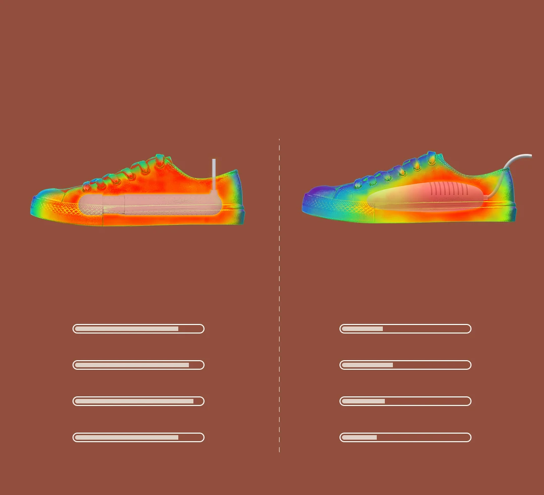 Xiaomi-secador de zapatos estirable sothing loop, calentador inteligente portátil, desodorización de ozono, temporizador retráctil multifunción