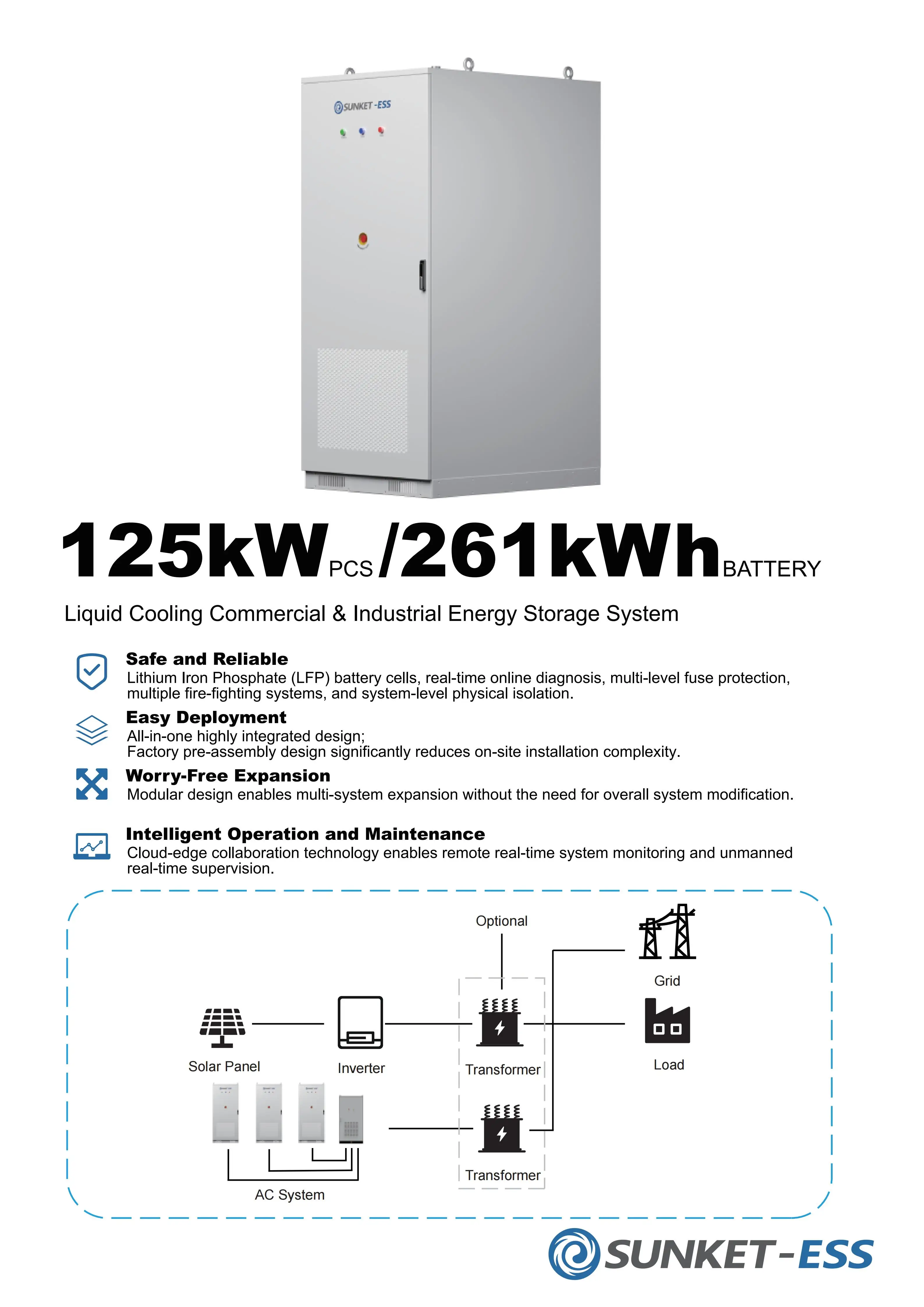 SUNKET C&I High Battery LFP SKTESS261-125K 314Ah Energy Storage 832V On/Off Grid Solar LiFePO4 Battery