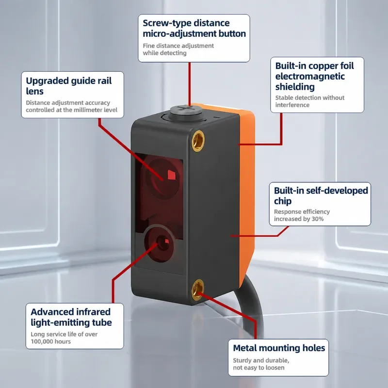 Square Laser Photoelectric Switch Sensor Background Suppression Infrared Diffuse Reflection Detection Transparent Color