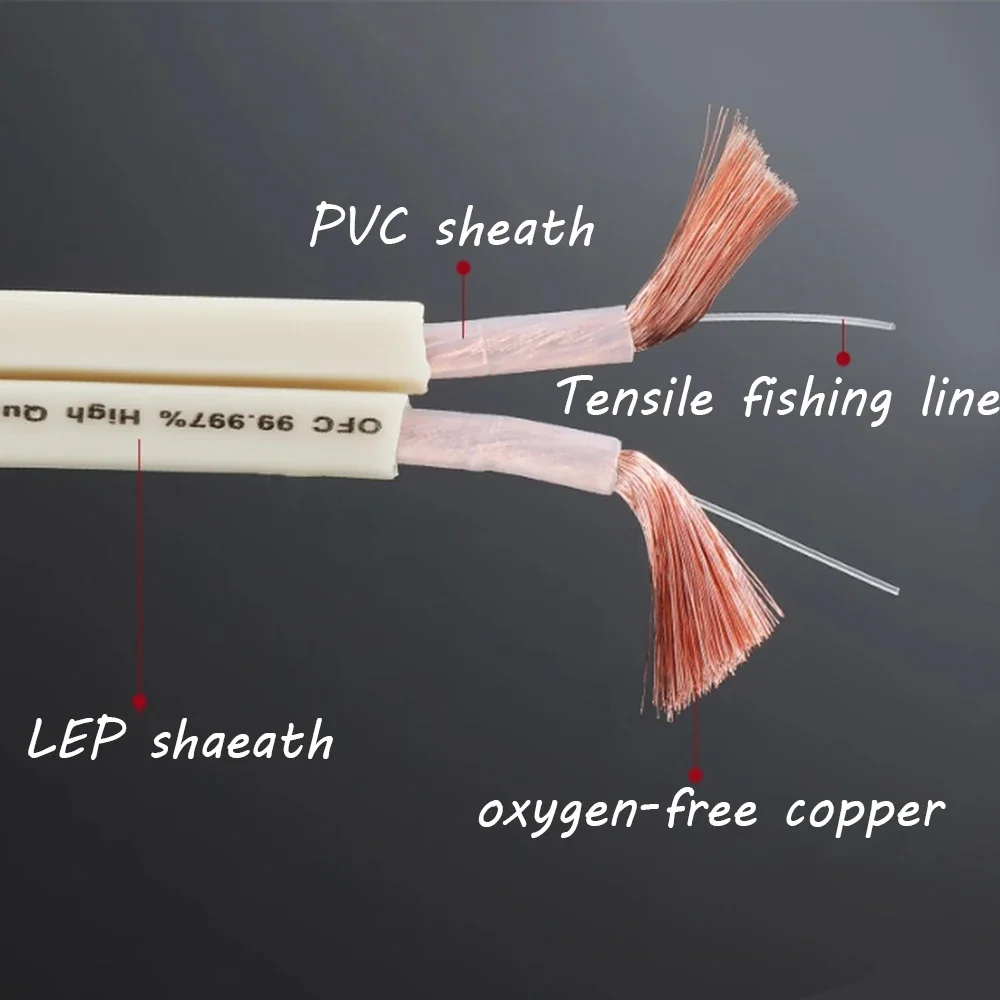 4N Oxygen-Free Copp… - image