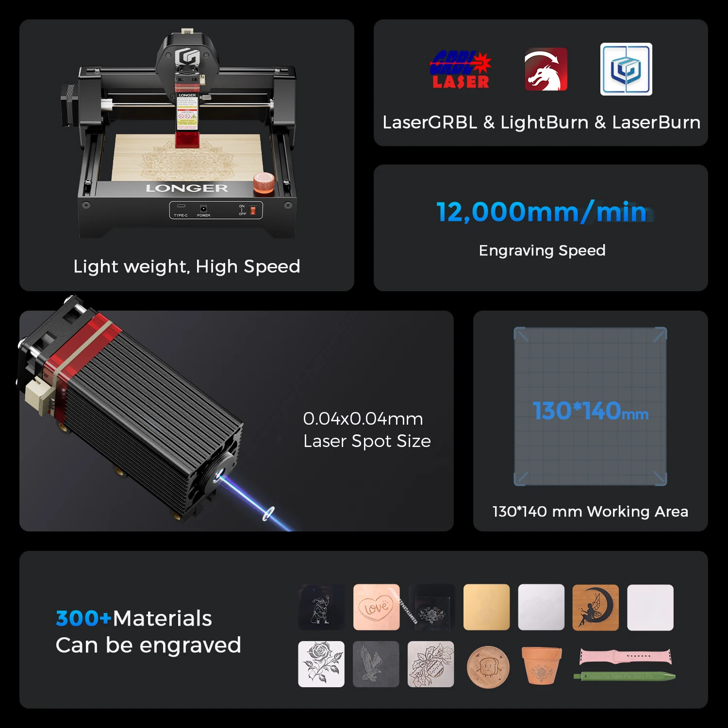 Mini macchina per incisione laser incisore strumenti di precisione ad alta velocità per regali di Halloween e Natale fai da te KIT CNC + occhiali protettivi