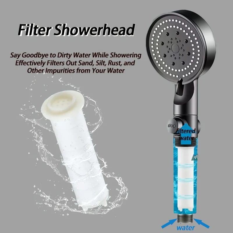 

High Pressure Shower Head with One-click Stop 5 Jet Modes Adjustable Shower Head Handheld Large Flow Spray Bathroom Accessories