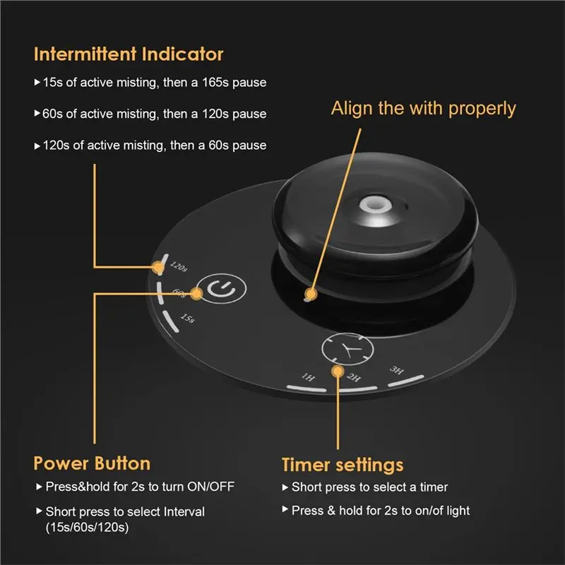 Waterless Essential Oil Diffuser,7 Colors LED Light, Aromatherapy Mist Diffuser Mini Scent Air Machine For Home