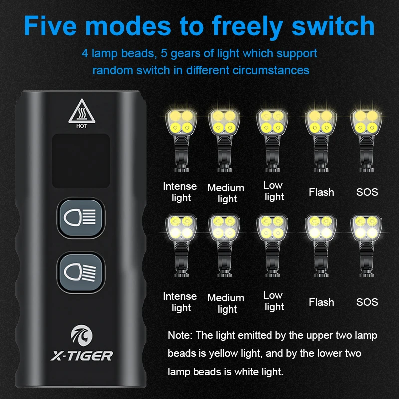 X-TIGER Luce anteriore per bici 6400mA Luce per bicicletta ricaricabile 2400LM Faro per ciclismo Torcia a LED Lampada per bici MTB