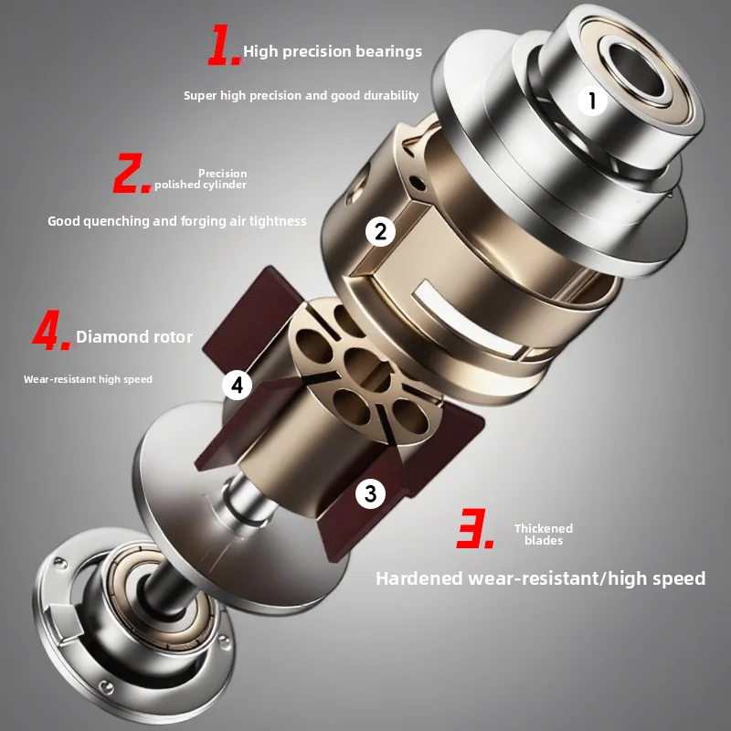 Pneumatic Polishing Machine Straight Core 3inch Polishing Machine Sandpaper Machine Round Grinder Pneumatic Tool Collection Artifact Concentric