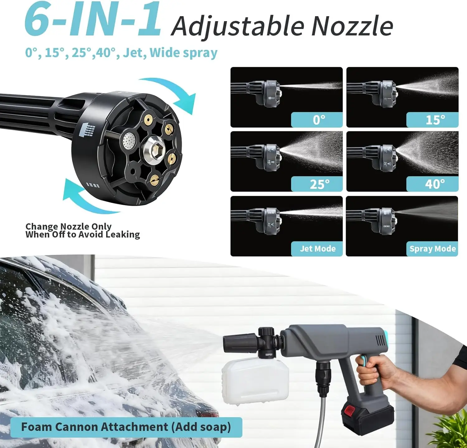 Battery Powered Pressure Washer, 800PSI, 6-in-1 Nozzle, 16FT Hose, 21V Battery & Charger, Portable Handheld Cleaner for Home, Ca