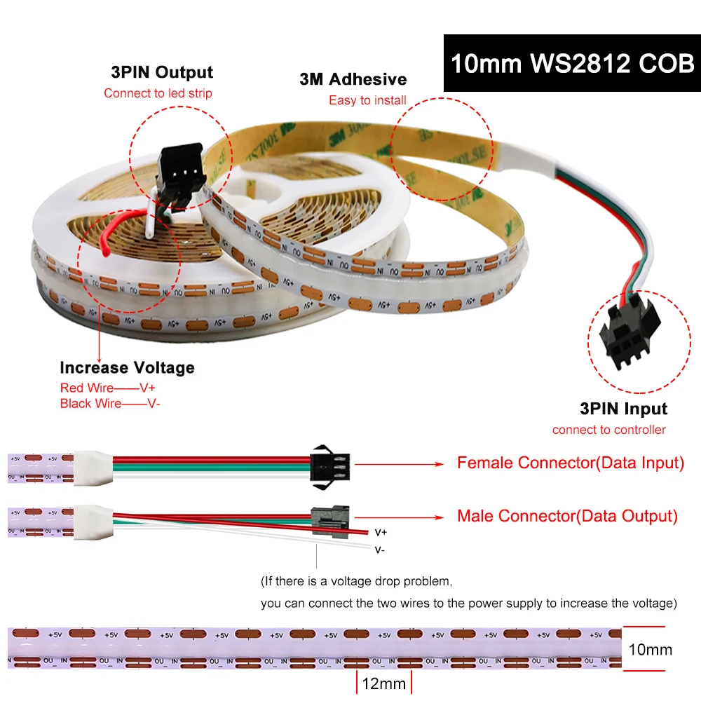 Imagem -03 - Fita Led Cob com Pixels Inteligentes Flexível Individualmente Endereçável Rgb Dream Color Light Alta Densidade Ws2812b mm 10 mm 100 160led m